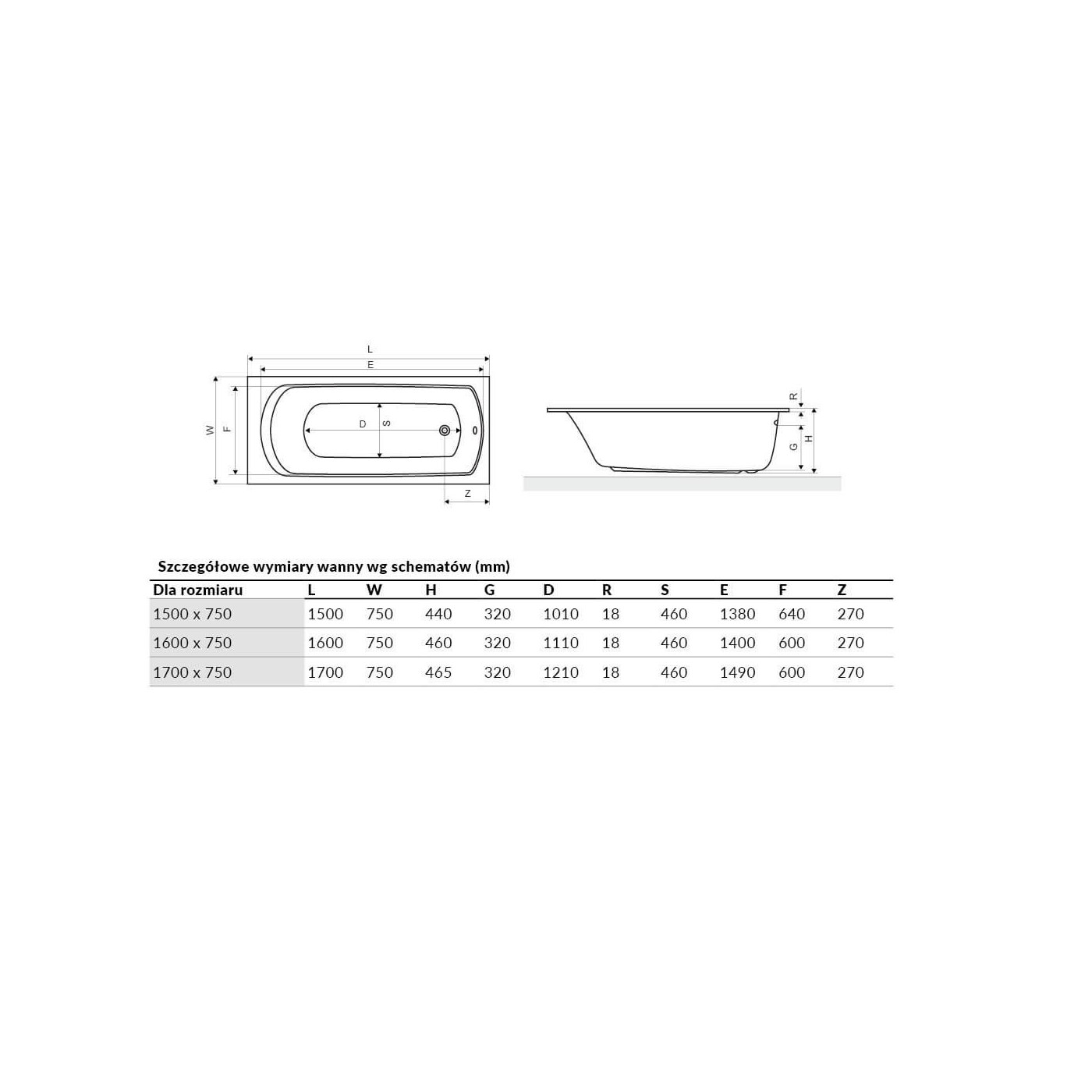 Wanna Lamia Slim WAEX.LAM17WHS 170x75 Excellent