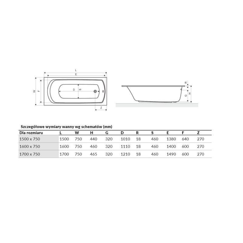 Wanna Lamia Slim WAEX.LAM17WHS 170x75 Excellent