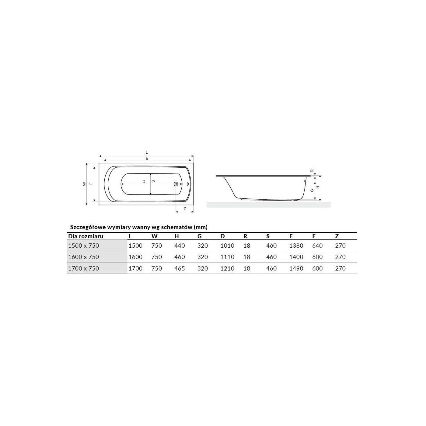 Wanna Do Zabudowy Lamia Slim WAEX.LAM16WHS 160x75 Excellent