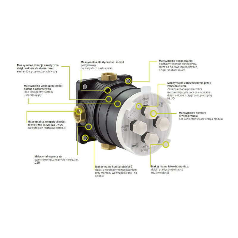Element Podtynkowy Flexx.Boxx 88011 Kludi