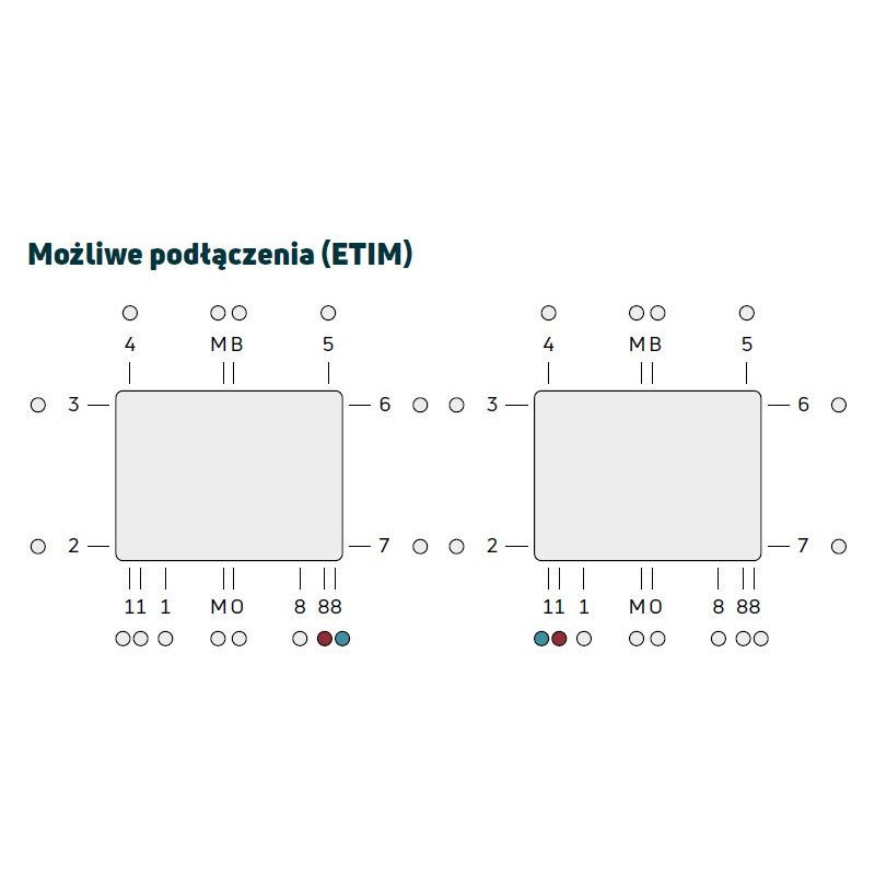 Grzejnik Stalowy Płytowy Z Podłączeniem Dolnym Ventil Compact CV22 300x400 mm Biały RAL9016 F072203004011300 Purmo