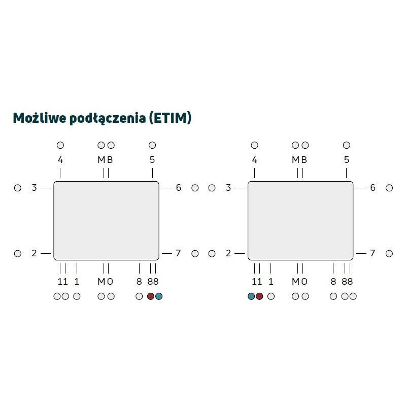 Grzejnik Stalowy Z Gładką Płytą Czołową Podłączenie Dolne Plan Ventil Compact FCV22 900x800 mm Biały F0A2209008011300 Purmo