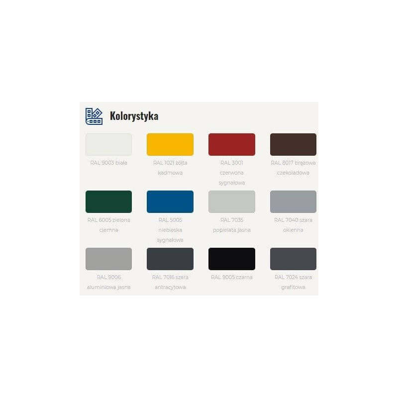 Gruntoemalia Na Rdzę Stal-Kor Aluminum Jasne Ral 9006 0,8 L Polifarb Łódź