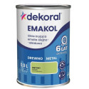 Emalia Olejno-Alkidowa Emakol Strong Miętowy Połysk 0,9L Dekoral