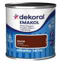 Emalia Olejno-Alkidowa Emakol Strong Mahoń Połysk 5L Dekoral