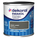 Emalia Olejno-Alkidowa Emakol Strong Szary Jasny Mat 0,2L Dekoral