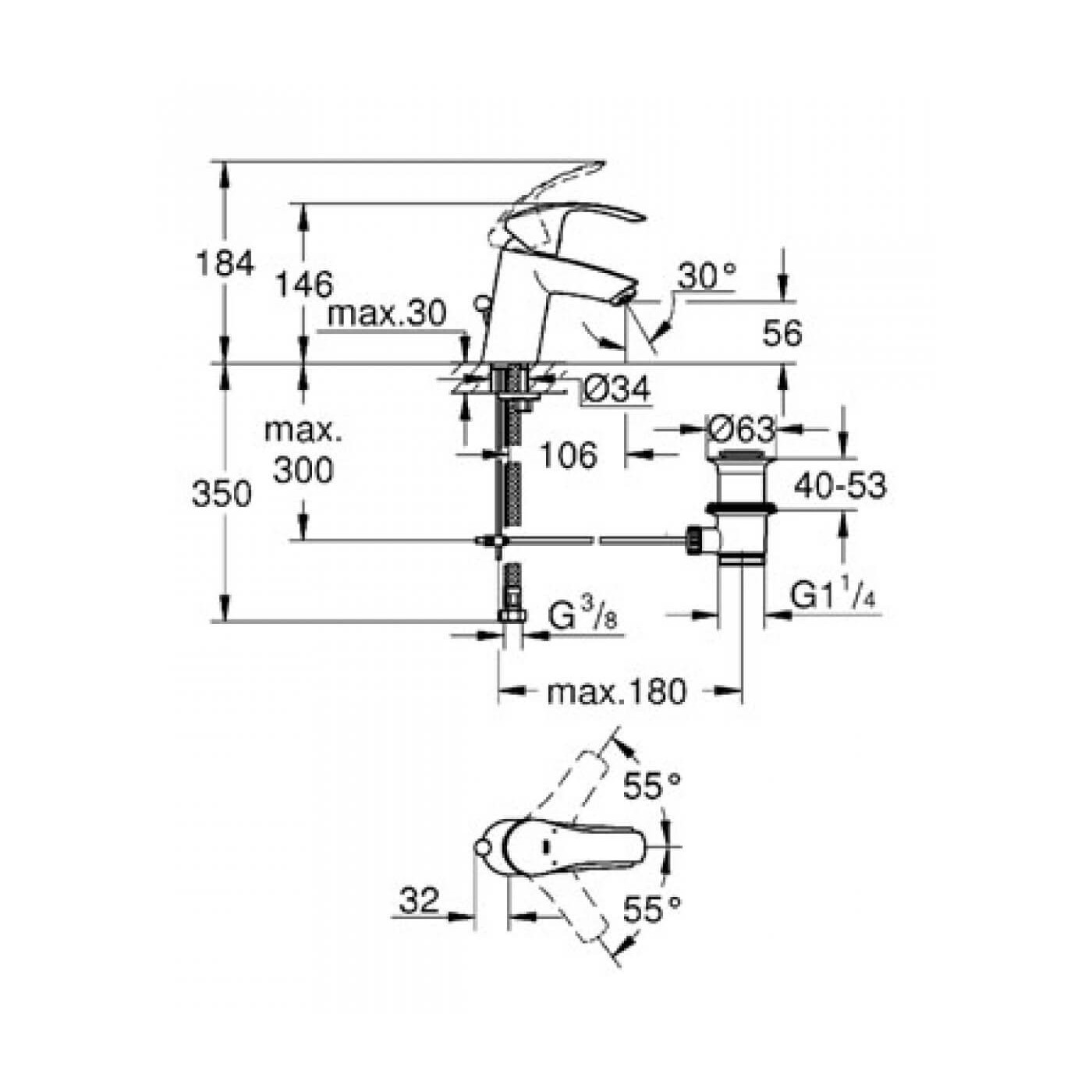 Bateria Umywalkowa Eurosmart 33265002 Grohe