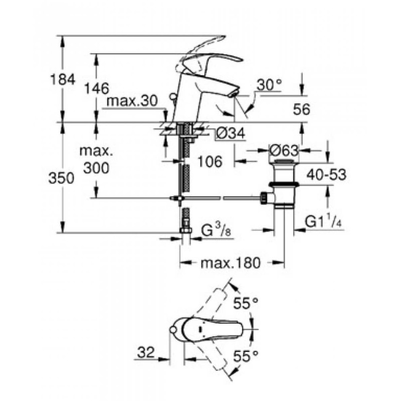 Bateria Umywalkowa Eurosmart 33265002 Grohe