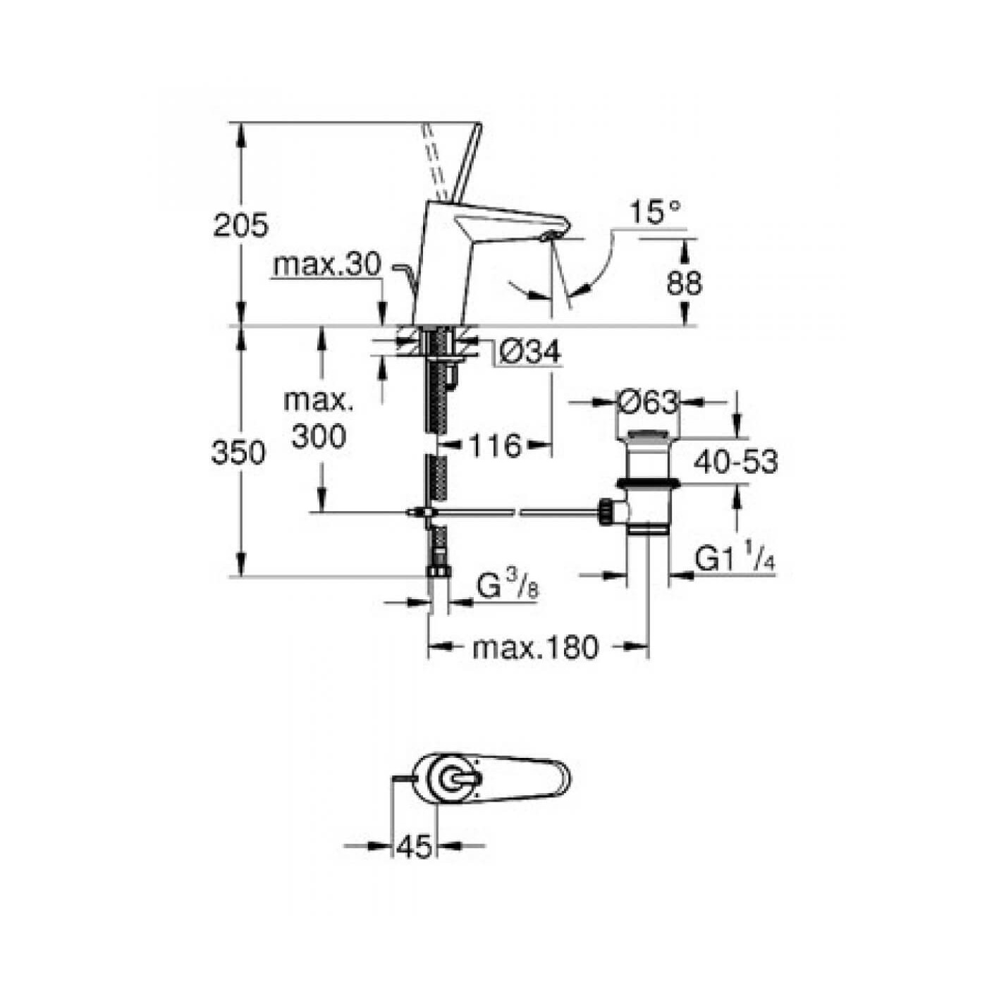 Bateria Umywalkowa Rozmiar S Eurodisc Joy 23425000 Grohe