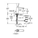 Bateria Umywalkowa Rozmiar M Eurodisc Joy 23427000 Grohe