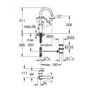 Bateria Umywalkowa Rozmiar L Eurosmart 23537002 Grohe