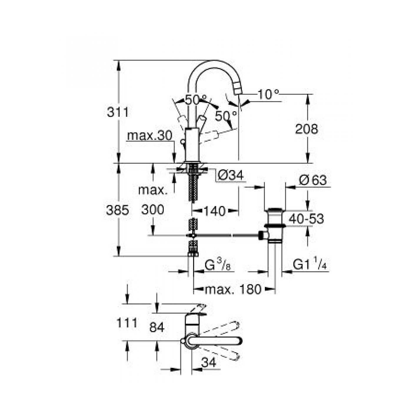 Bateria Umywalkowa Rozmiar L Eurosmart 23537002 Grohe