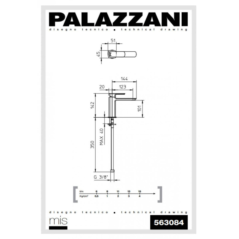 Bateria Umywalkowa Mis 563084 Palazzani