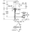 Bateria Umywalkowa Essence 23589001 Grohe