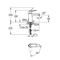 Bateria Umywalkowa Rozmiar M Eurosmart Cosmopolitan 2339700E Grohe