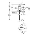 Bateria Umywalkowa Euroeco Special 32762000 Grohe