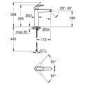 Bateria Umywalkowa Prosta New XL Eurosmart Grohe