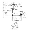 Bateria Umywalkowa Start Edge FastFixation Rozmiar S Chrom 24196001 Grohe
