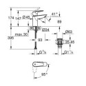 Bateria Umywalkowa Start Edge FastFixation Rozmiar S Chrom 23900001 Grohe