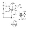 Bateria Umywalkowa Rozmiar S z korkiem klik-klak Start FastFixation 23550002 Grohe