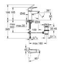 Bateria Umywalkowa Rozmiar S Start FastFixation 31137002 Grohe