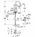 Bateria Umywalkowa Rozmiar L Start FastFixation 24203002 Grohe
