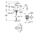 Bateria Umywalkowa Rozmiar S Start Czarny Mat 235502432 Grohe