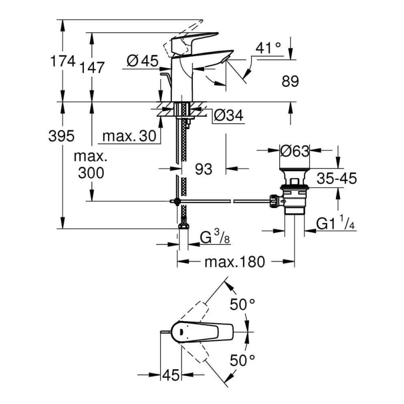Bateria Umywalkowa Bauedege 23328001 Grohe