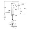 Bateria Umywalkowa Essence XL Phantom Black 24170KF1 Grohe