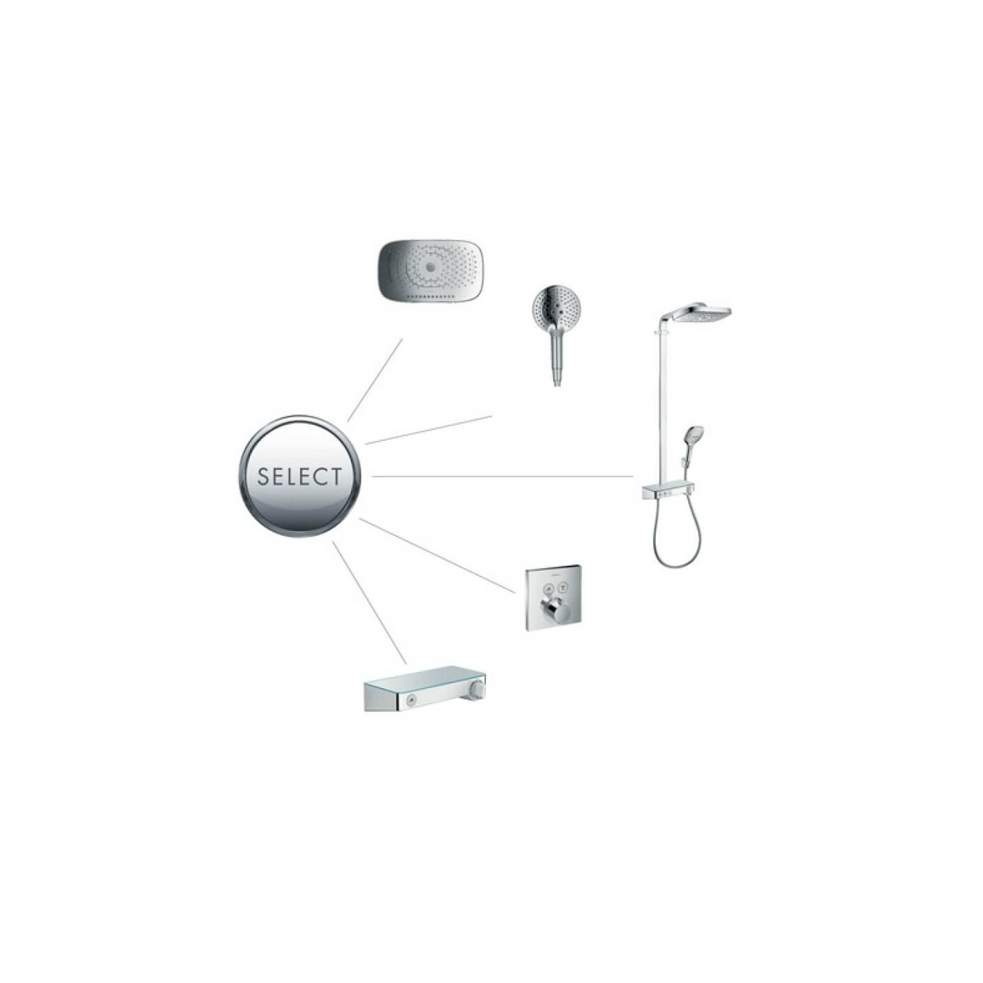 Zestaw Prysznicowy Select E 360 Raindance 27127400 Hansgrohe